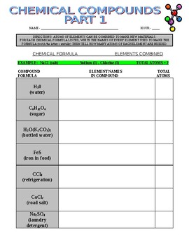 Preview of Chemical Compounds (Elements / Periodic Table / Chemistry) - 2 Worksheets