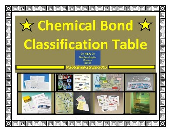 Preview of Chemical Bond Classification Table ~ Ionic, Covalent, Lewis Symbols, Structures