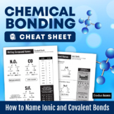 Chemical Bonding Cheat Sheet: How to Name Ionic and Covale