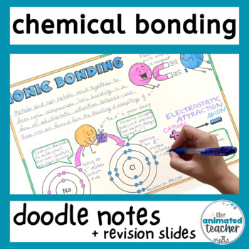 Preview of Chemical Bonding Doodle Notes and Slides | Ionic covalent and metallic bonding