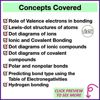 Chemical Bonding Unit Test (Ionic and Covalent) by Amy Brown Science