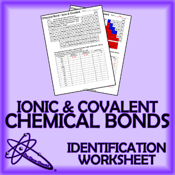 Preview of Chemical Bonds - Ionic & Covalent Identification Worksheet