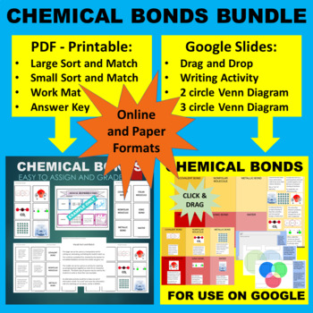 Preview of Chemical Bonds Sort & Match Activity -Google & Paper Combo Bundle