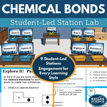Preview of Chemical Bonds Student-Led Station Lab