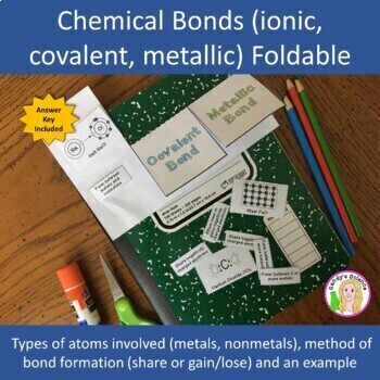 Preview of Chemical Bonds (ionic, covalent, metallic) Foldable