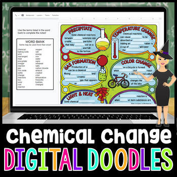 Preview of Chemical Change Digital Doodles | Science Digital Doodles for Distance Learning