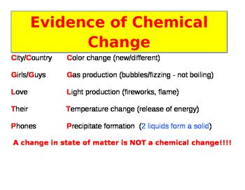 Preview of Chemical Changes