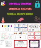 Chemical Changes and Physical Changes Science Digital Esca