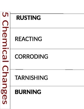 Preview of Chemical Changes foldable