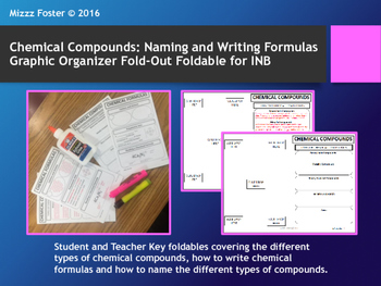 Preview of Chemical Compounds: Types of compounds, Writing formulas, Naming compounds