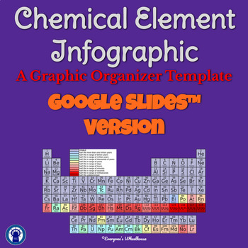 Preview of Chemical Element Graphic Organizer for Google Slides™