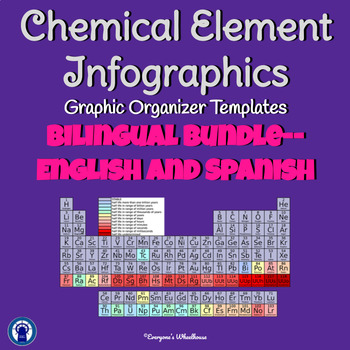 Preview of Chemical Element Infographic Graphic Organizer Bilingual Bundle