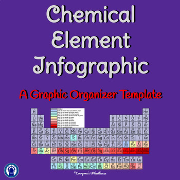 Preview of Chemical Element Infographic Template Graphic Organizer