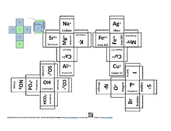 Preview of Teach Chemical Formula Writing with Dice Activity | Chemistry Fun Activity | Ion