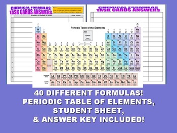 Chemical Formula Task Cards (40 Card Set / Chemistry / Science)