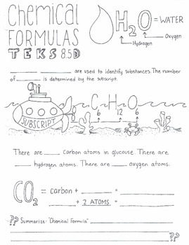 Preview of Chemical Formulas Graphic Organizer