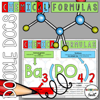 Preview of Chemical Formulas Doodle Docs Graphic Organizer with Differentiation for Notes