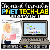 Chemical Formulas Tech-Lab (PhET Build a Molecule)