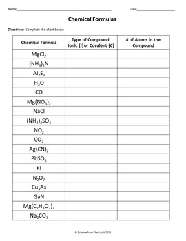 38 Chemical Formula Worksheet Answers - combining like terms worksheet