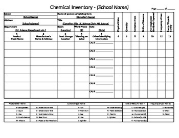 Preview of Chemical Inventory - Editable