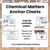 Chemical Matters Anchor Charts/Bulletin Boards CKLA Amplif