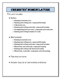 Chemical Names and Formulas