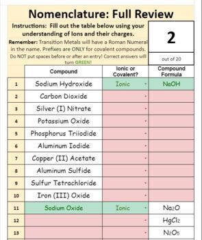 Preview of Chemical Nomenclature- Full Review Ionic AND Covalent practice *SELF GRADING*
