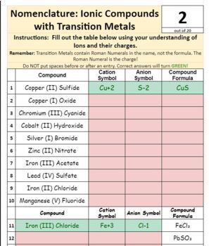 Preview of Chemical Nomenclature- Ionic Compounds with Transition Metals *SELF GRADING*