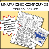 Chemical Nomenclature  - Simple Binary Ionic Compounds Hid