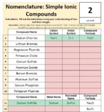 Chemical Nomenclature- Simple Binary Ionic Compounds *SELF