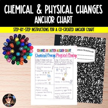 Chemical & Physical Changes Activity - Science Anchor Charts | TPT