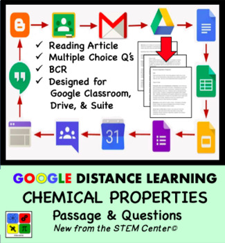 Preview of Chemical Properties Google Doc - Article & Questions - Distance Learning 