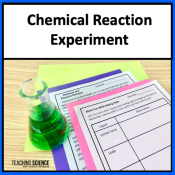 Preview of Chemical Reaction Activity - Neutralization Reaction - Acids and Bases