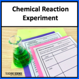 Chemical Reaction Activity - Neutralization Reaction - Aci