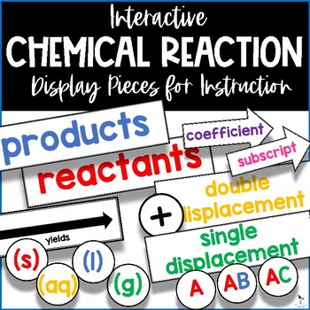 Preview of Chemical Reaction - Interactive Bulletin Board