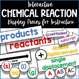Chemical Reaction - Interactive Bulletin Board