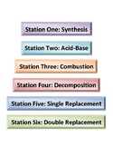 Chemical Reaction Types 6 Station Lab with video makeup lab