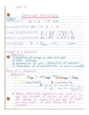 Chemical Reaction Types one-pager