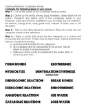 Chemical Reaction Vocabulary Activity