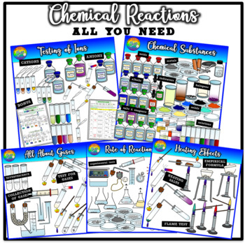 Preview of Chemical Reactions Clipart Bundle