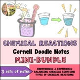 Chemical Reactions Doodle Notes | Balancing Equations | En