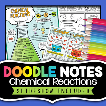 Preview of Chemical Reactions Doodle Notes | Endothermic and Exothermic Reactions