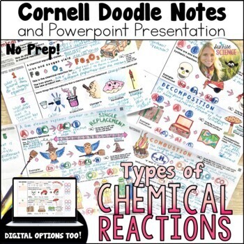 Preview of Chemical Reactions Doodle Notes | Middle School Science | Cornell Notes