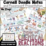 Chemical Reactions Doodle Notes | Middle School Science | 