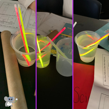 The Chemistry Behind Glowsticks