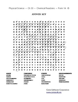 Chemical Reactions - High School Physical Science - Word Search ...