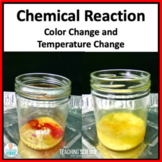 Chemical Change Color Change & Types of Chemical Reactions