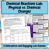Chemical Reactions Lab: Physical vs. Chemical Changes