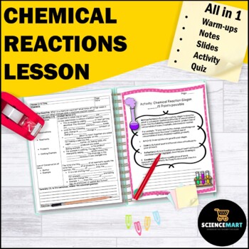 Preview of Chemical Reactions Notes, Slides and Activity Guided Reading Matter Lesson