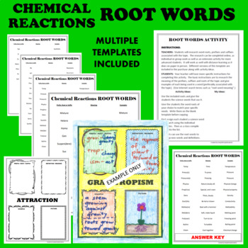 Preview of Chemical Reactions - Physical Science ROOT WORDS Vocabulary Activity